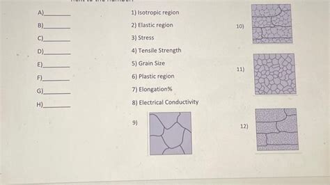 Image result for Graph Multiple Choice Questions