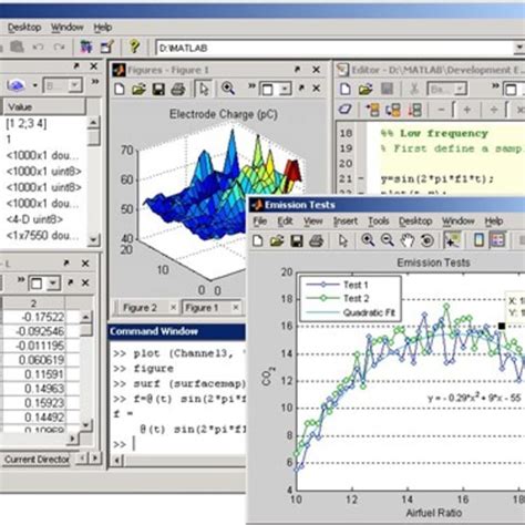 Image result for Simple MATLAB Map