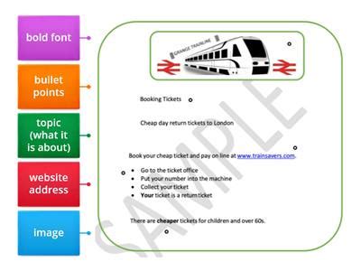 Image result for Using Leaflet