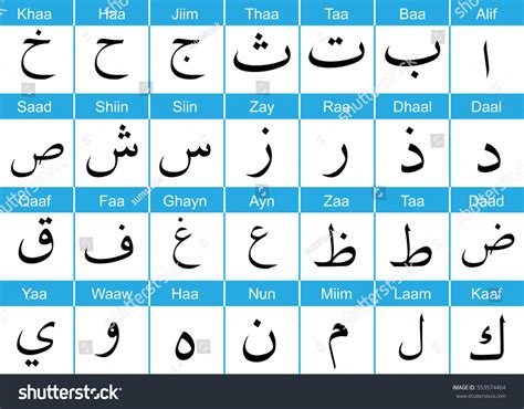 Arabic Alphabet Printable