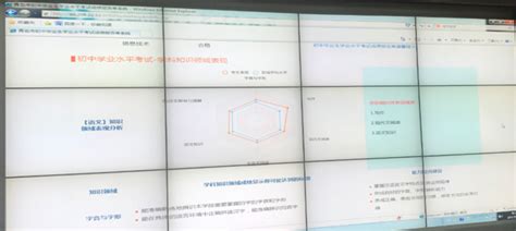 刚刚，青岛发布全新“初中学业水平考试考生成绩报告单”_青报教育在线