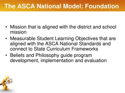 Image result for ASCA Model