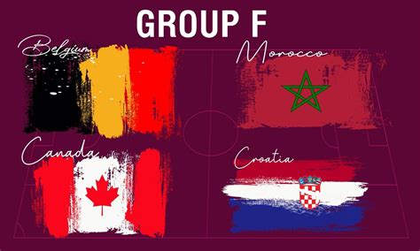 Flags of participating teams of group f, brush strokes painted flags ...