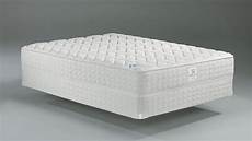 Best Cheap Mattresses by Where To Find Great Cheap Mattress Reviews Everything Simple Best Cheap Mattresses