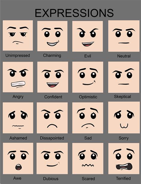 Image result for LEGO Face Tutorial