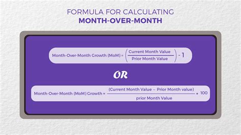 Power Bi Calculate Month Over Month Difference
