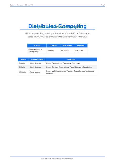 DC BE Sem Complete Exam Notes with Diagrams: All Modules Overview - Studocu