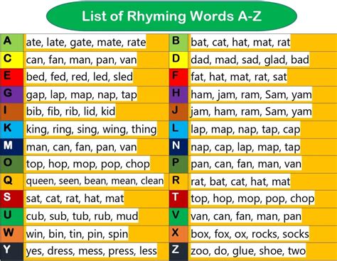 Rhyming Words List For Kids Printable - Printable Free Templates