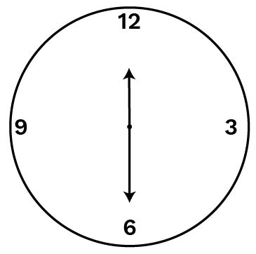 Understanding Elementary Shapes Summary Class 6 Maths Chapter 5