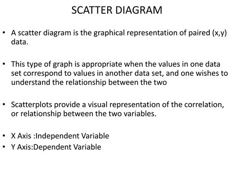 Image result for Statistical Quality Control Tools