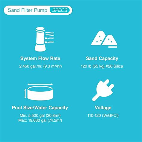 INTEX 3000 GPH Above Ground Swimming Pool Sand India | Ubuy