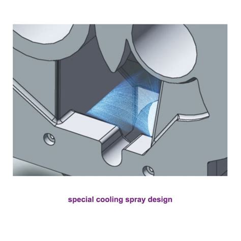 Image result for Compression 4 Stage