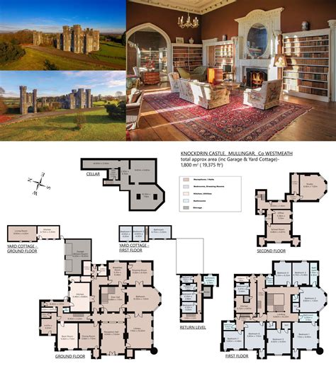Modern Castle Home Plans