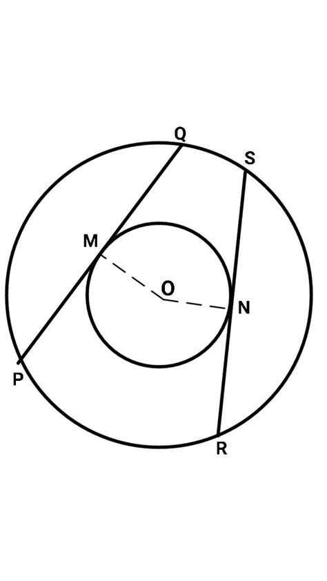 Two concentric circles are given. Prove that all chords of the circle ...