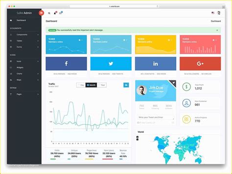 Image result for Bootstrap 4 Dashboard Template