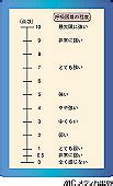 Image result for JavaScript Architecture Ecmastandard