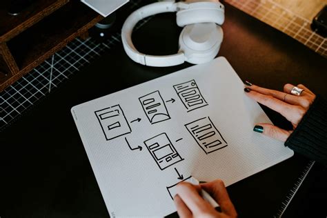 Image result for How to Make Site Maps Using Photoshop