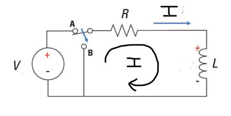 Inductor in DC Circuit - HPTU Exam Helper