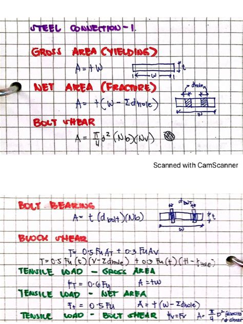 Sheet Metal Math Formulas 的图像结果