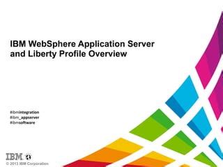 Deploy Application On WebSphere Application Server Liberty Profile 的图像结果