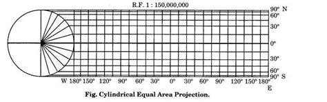 55. Draw a net of graticules on a suitable Map Projection for the ...