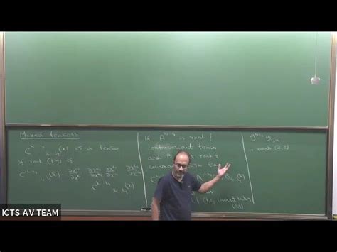 General Relativity Lecture 2 的图像结果