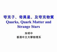 Image result for quark 夸子