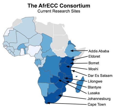 African Esophageal Cancer Consortium (AfrECC) - NCI