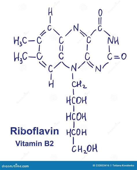 Vitamin B2 Structure