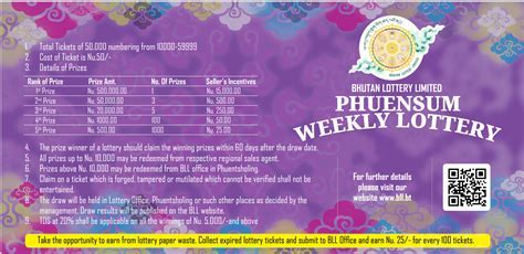 phuensum weekly lottery resulttoday — Free Android Card Game