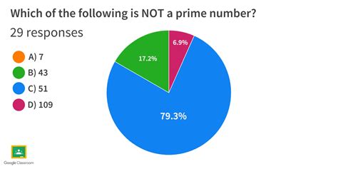 Image result for Formative Assessment Onbservation
