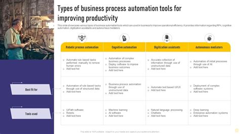 Types of Process Automation 的图像结果