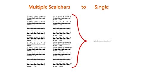 Cad Lisp and Tips: Blk : Automated Attribute Scale bar Block