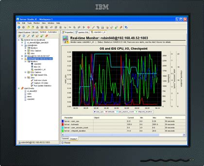 Image result for Sentinel Programming Software