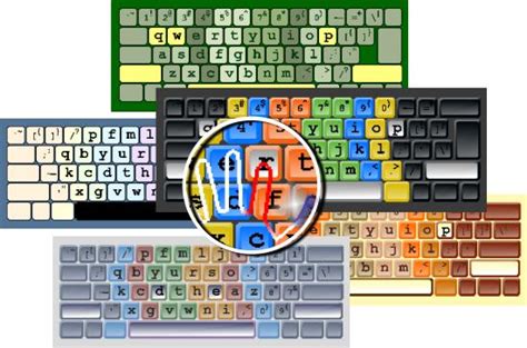 Image result for Keyboard Emulation