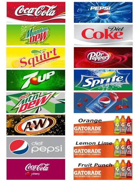 Image result for Vending Machine Labels Printable