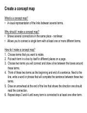 Concept Map Tutorial UK 的图像结果