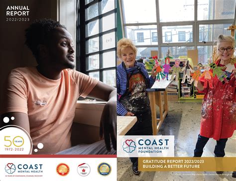 Coast Mental Health Annual Reports - White Shirt Design & Development