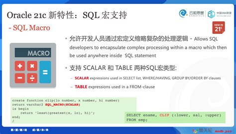 Features of Oracle Database 21C 的图像结果