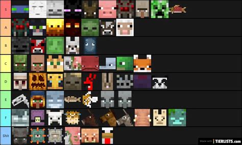 Image result for Best Mob Names Minecraft Java