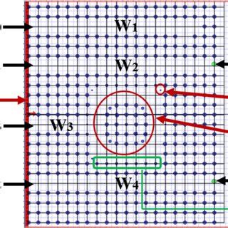 Image result for Optical Encoder Block Diagram
