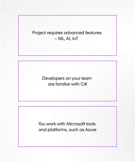 Image result for Java Differences vs .Net C#