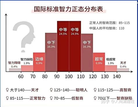 246有什么特殊含义吗（谁知道246是什么意思或者代表什么）_拉美贸易经济网