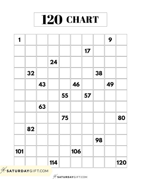 Printable Number Charts To 120: A Fun Learning Tool for Kids — Worksheets Mom