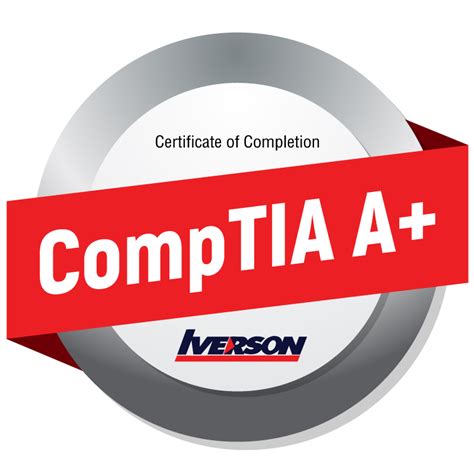 Image result for CompTIA A 