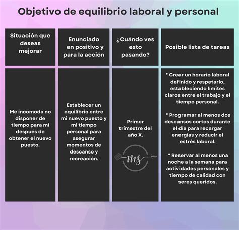 Cómo estructurar tu diario de objetivos