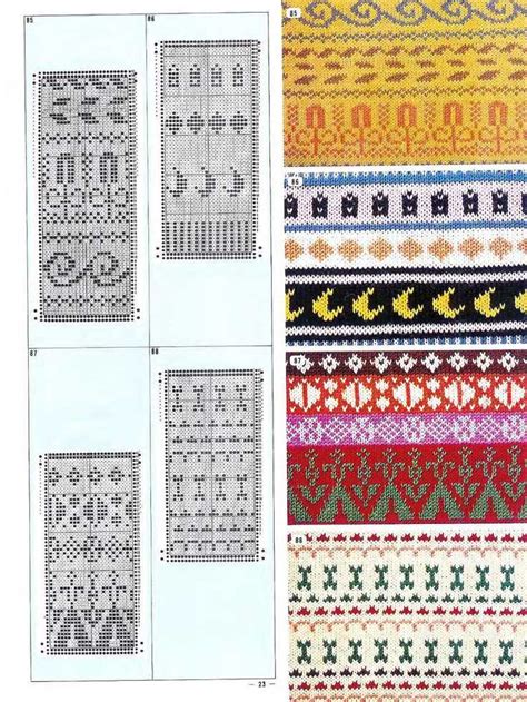 Knitting Pattern Library 的图像结果