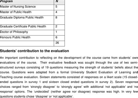 Program-Enrolled Example 的图像结果
