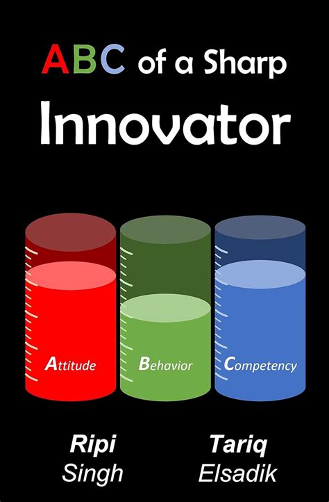 ABC of a Sharp Innovator: Attitude, Behavior, and Competencies eBook ...