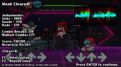 Oh My God FNF 的图像结果